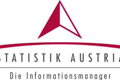 Statistik Austria – Konsumerhebung 2024/2025